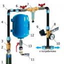 Тройниковая и коллекторная разводка труб в квартире — схемы монтажа Как сделать разводку воды от одного стояка
